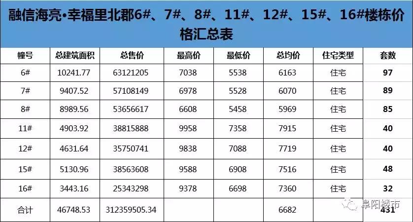 2024年11月11日 第14页