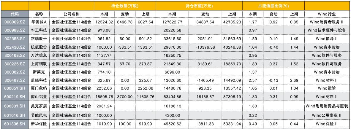 华夏人寿迈向新时代的稳健发展之路最新动态揭秘