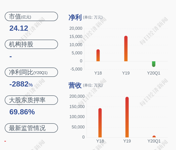 2024年11月11日 第2页