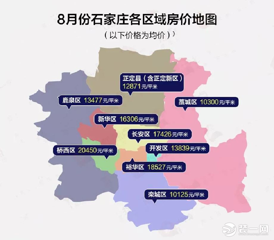 石家庄房价最新动态及市场趋势深度解析