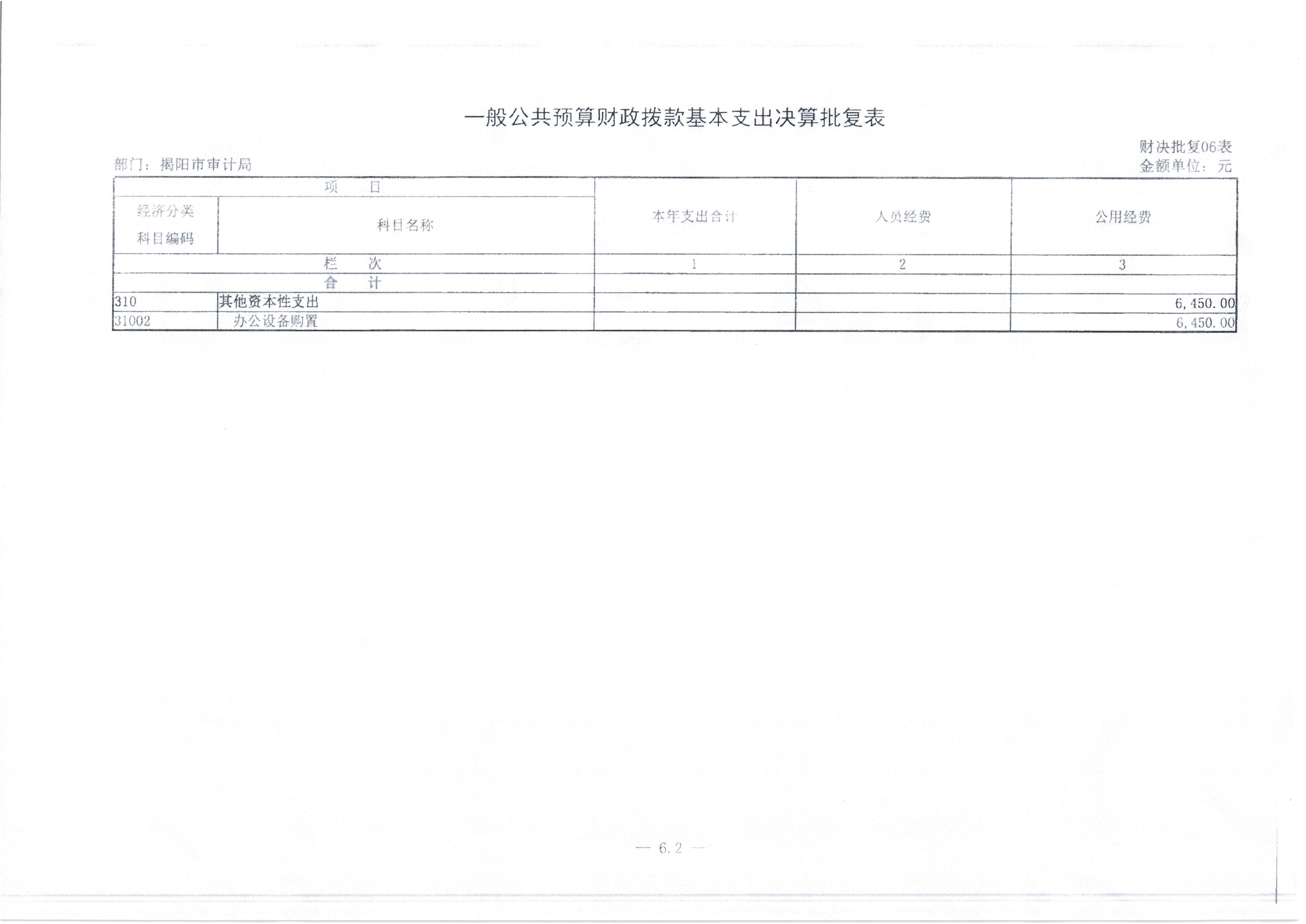 最新公用经费支出范围及其影响分析