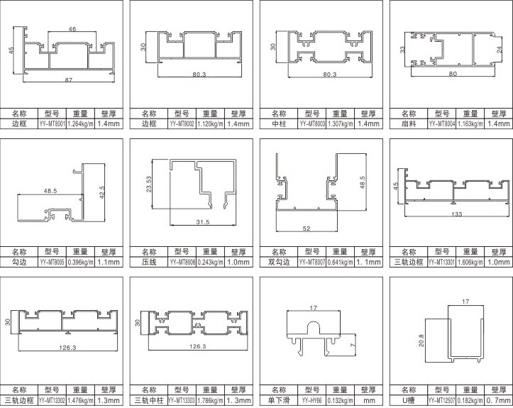 最新三轨推拉窗型材，革新建筑外观，提升居住体验的核心要素