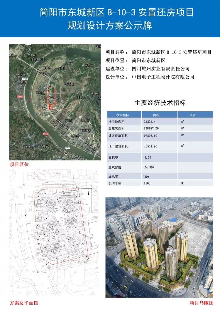 简阳市石桥最新规划揭晓，塑造未来城市新面貌