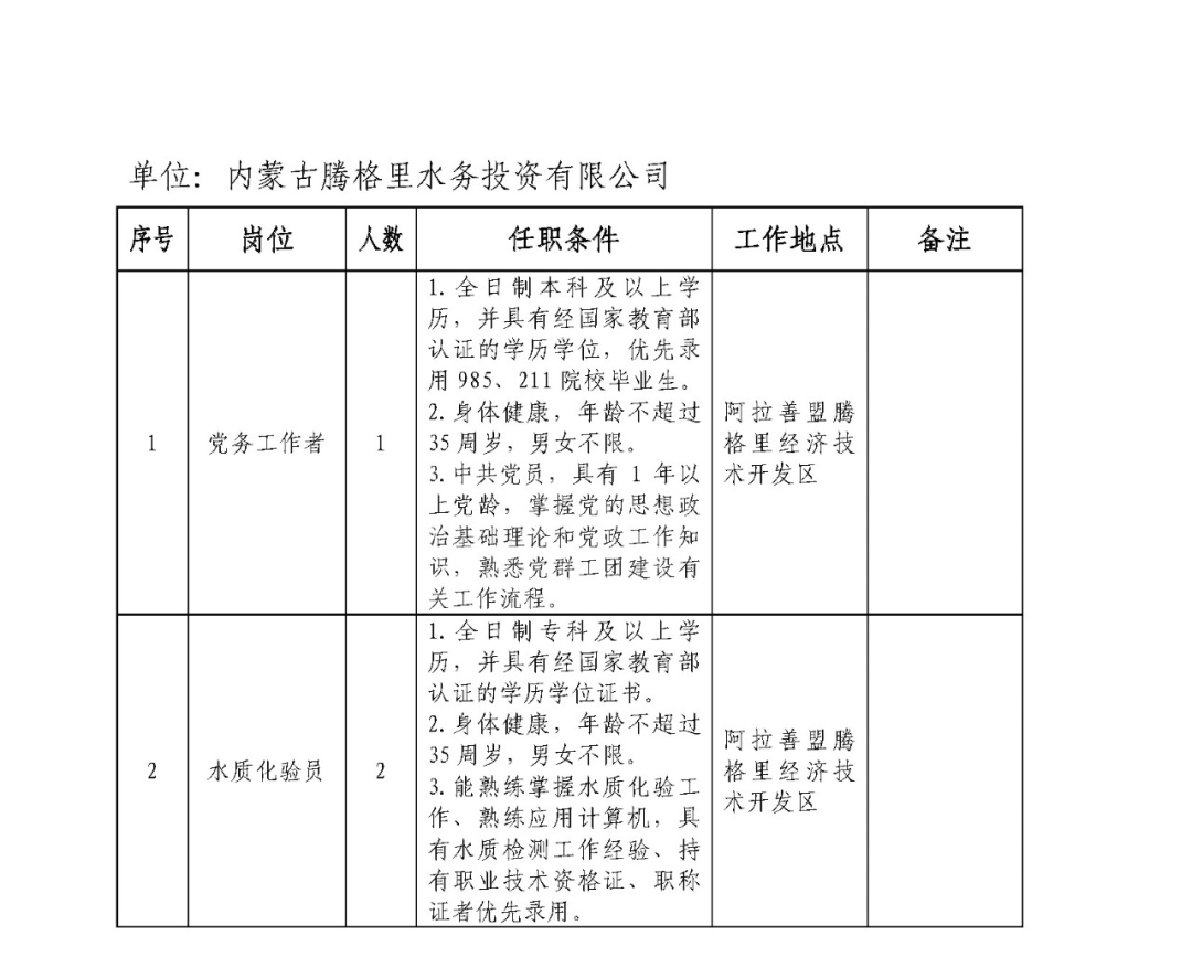 赤峰国企最新招聘信息总览