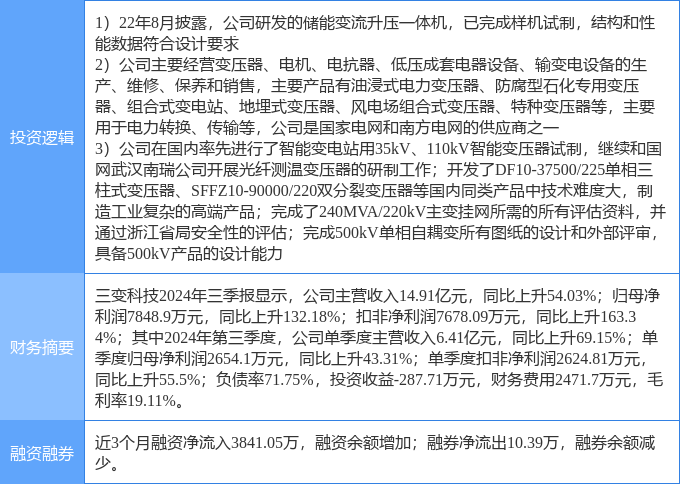 三盟科技最新深度解析报告