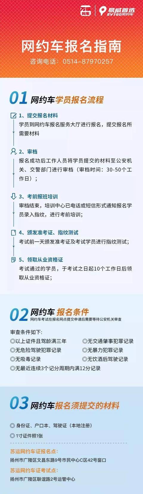 扬州网约车最新细则解读与探索