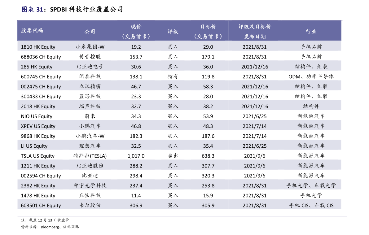 雅高控股最新公告深度解读