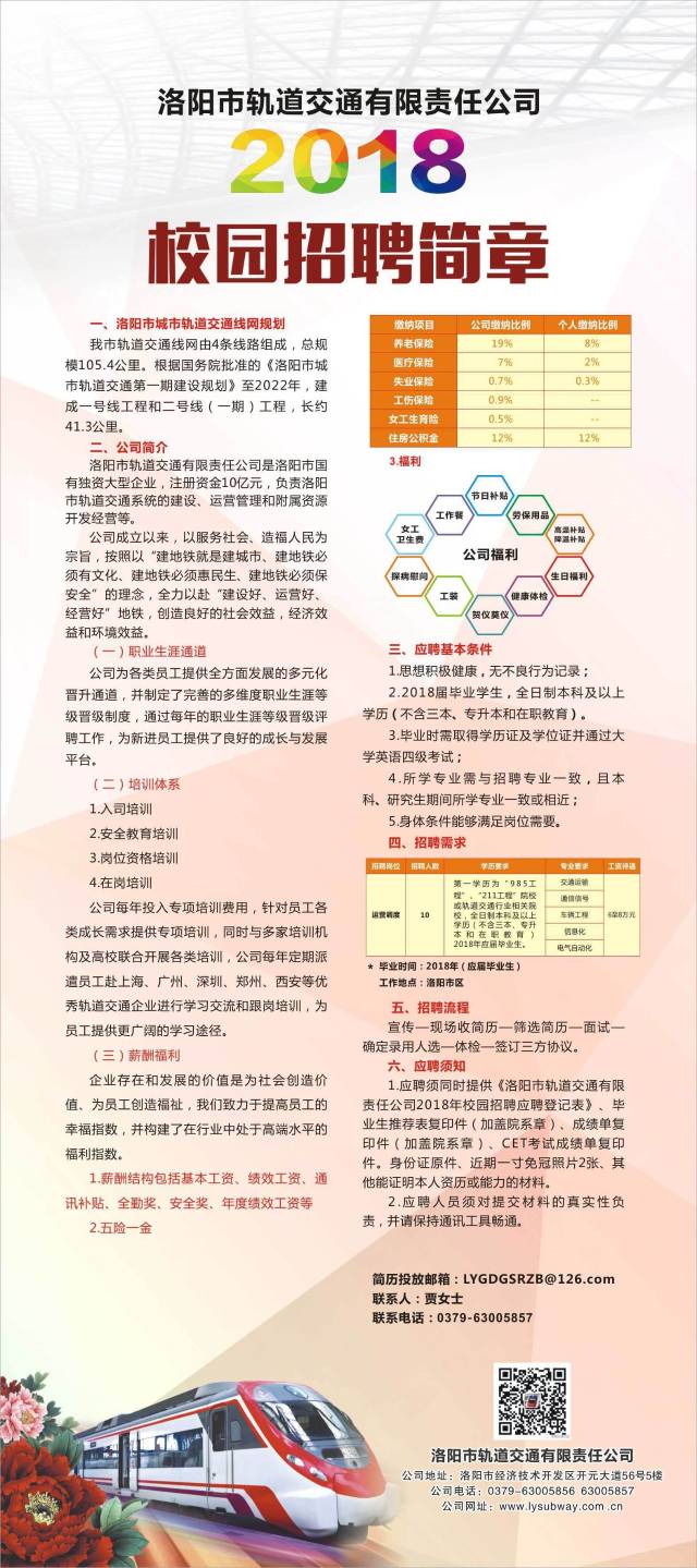 福州地铁最新招工信息，影响与展望