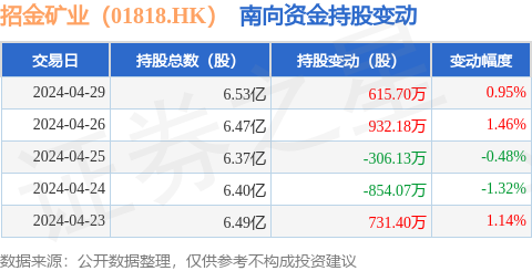 金矿选矿行业招聘动态与行业趋势深度探讨