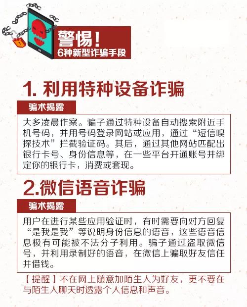 微信最新行骗招数大揭秘，警惕新型诈骗手段！