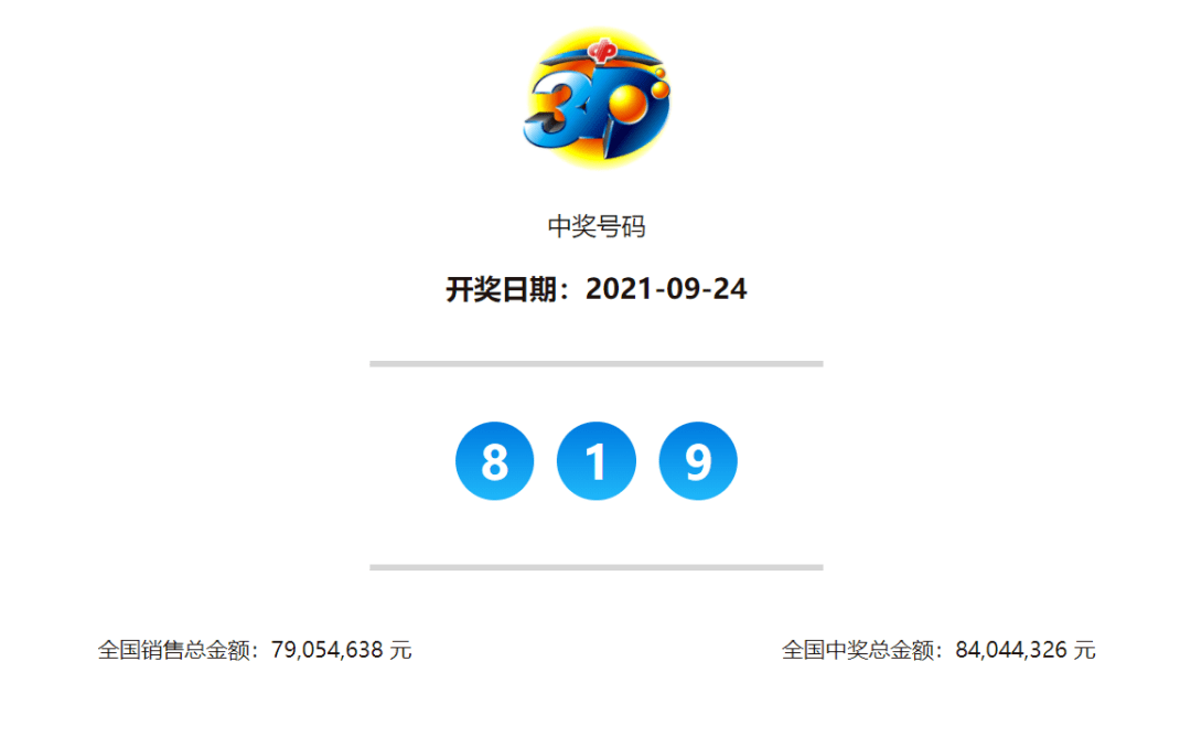 最新马报开奖结果，便捷、安全、准确的查询方式