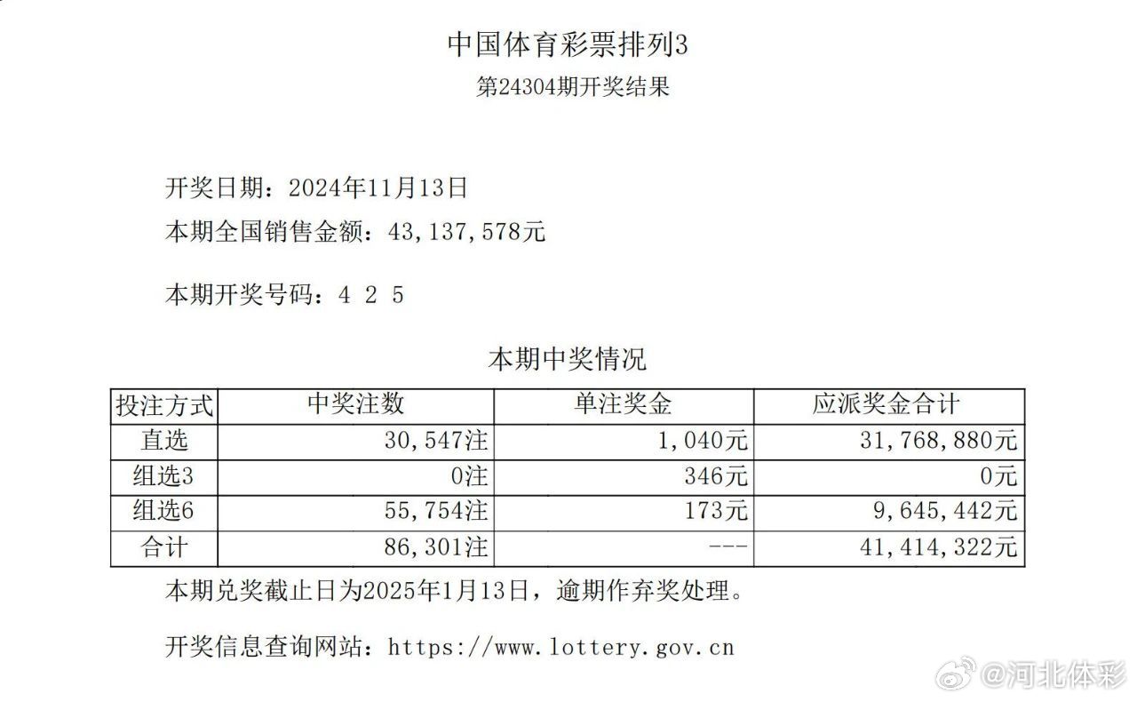 数字3的神秘魅力揭晓，最新开奖结果探索揭秘！