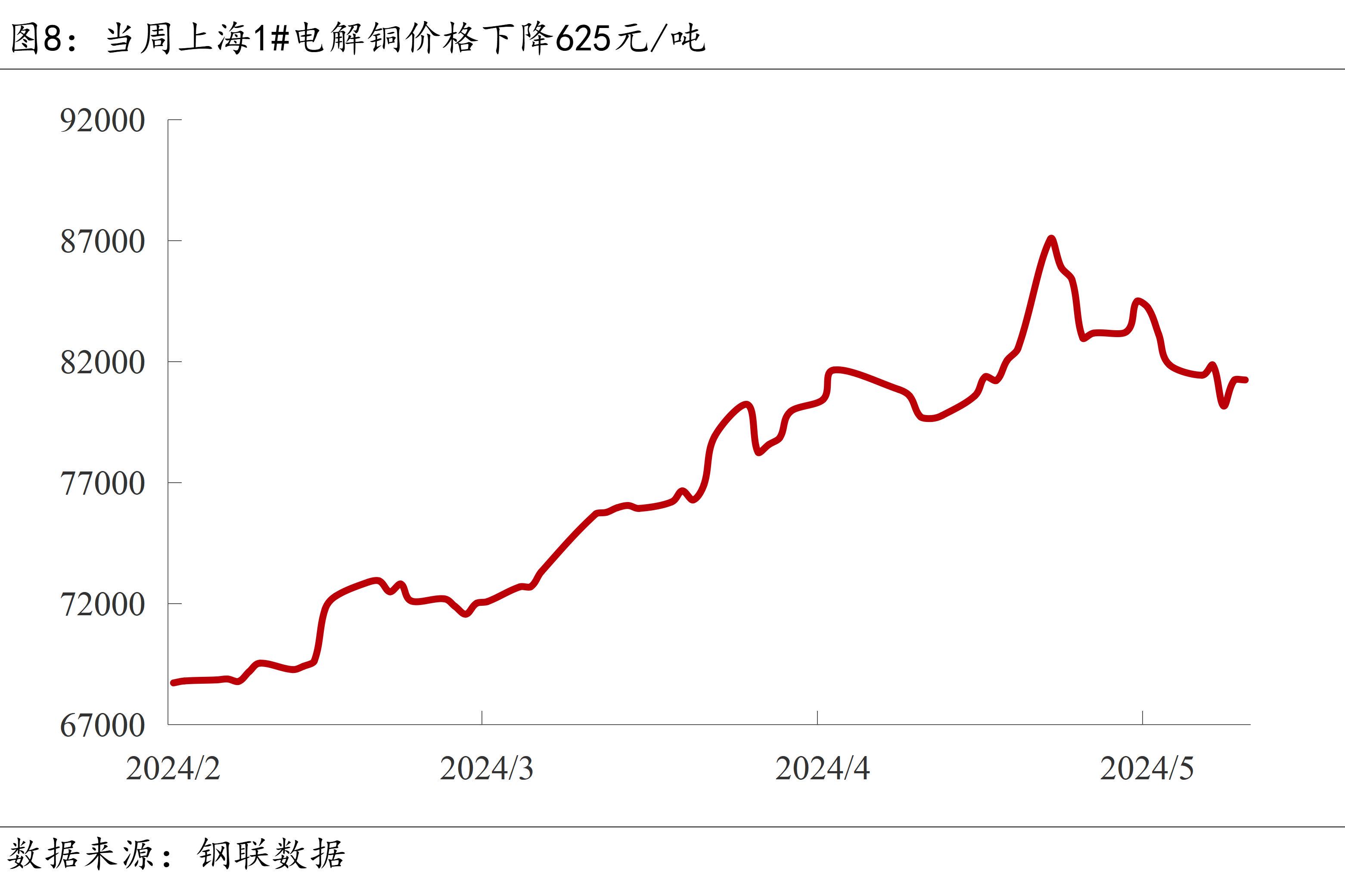 镍价最新动态，市场走势与影响因素深度解析