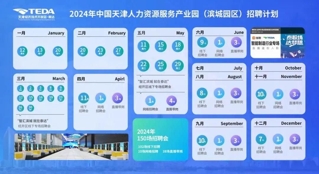 滨城区最新招聘信息汇总