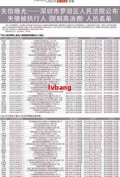 揭秘深圳最新失信人名单（2016版）