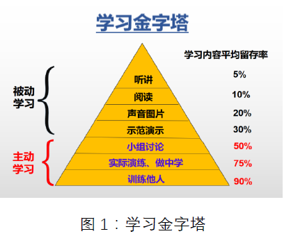 2024今晚澳门开特马开什么,高效实施方法解析_OP87.197