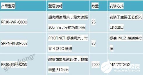 新澳今天最新免费资料,可靠设计策略解析_挑战款98.687