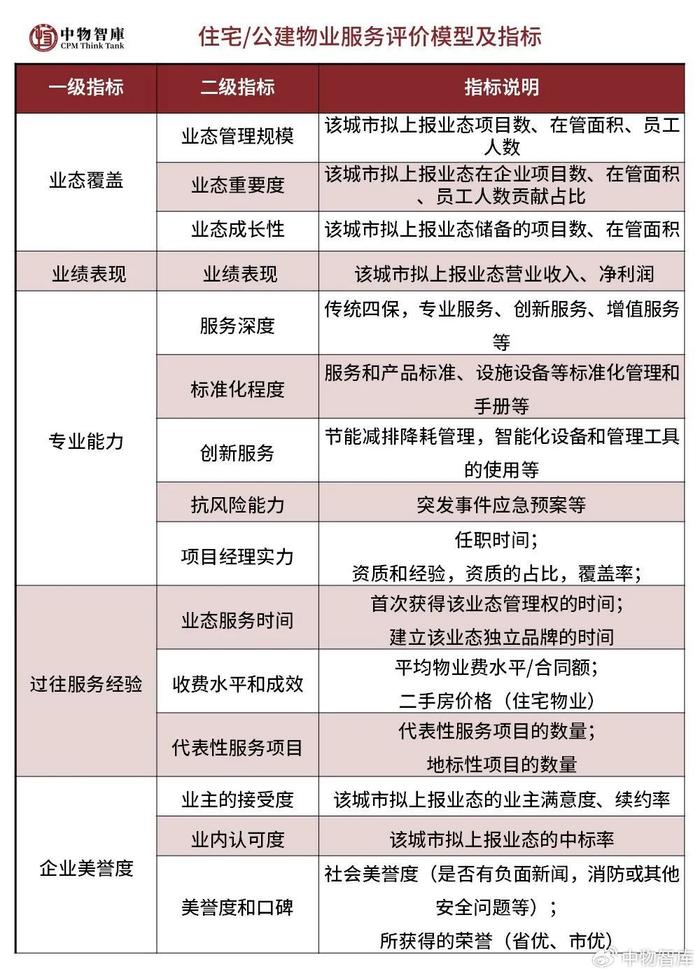 2024澳门资料免费大全,安全性方案设计_专家版36.309