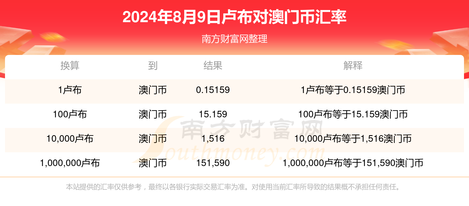 澳门六开奖结果今天开奖记录查询,经典解释落实_轻量版76.592