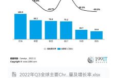 澳门最准最快的免费的,完善的执行机制分析_Chromebook13.856