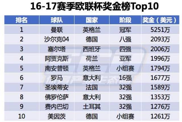 2o24澳门正版免费料大全精准,可靠性计划解析_Ultra62.632