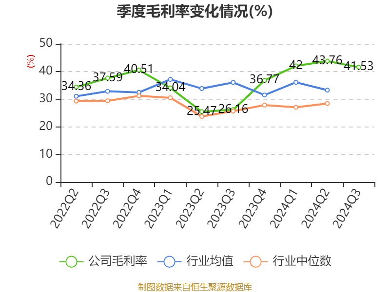 2024澳门天天彩资料大全,深度策略应用数据_iShop44.283