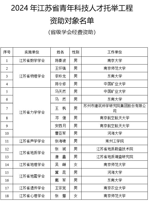 2024年新澳门今晚开奖结果查询表,数据驱动执行方案_Deluxe96.743