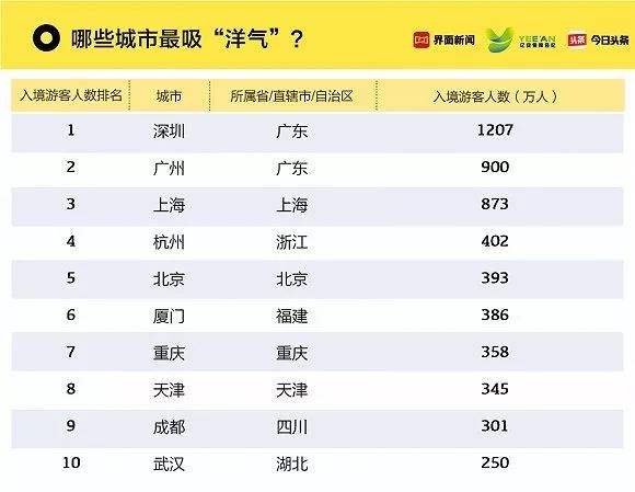 2024澳门天天开好彩精准24码,全面应用数据分析_移动版48.656