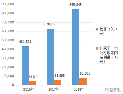 新澳资料免费最新正版,深度解析数据应用_投资版81.936