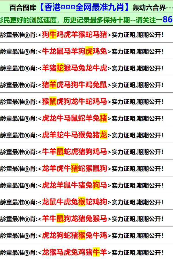 新澳天天开奖资料大全最新开奖结果查询下载,专业调查解析说明_Console12.250