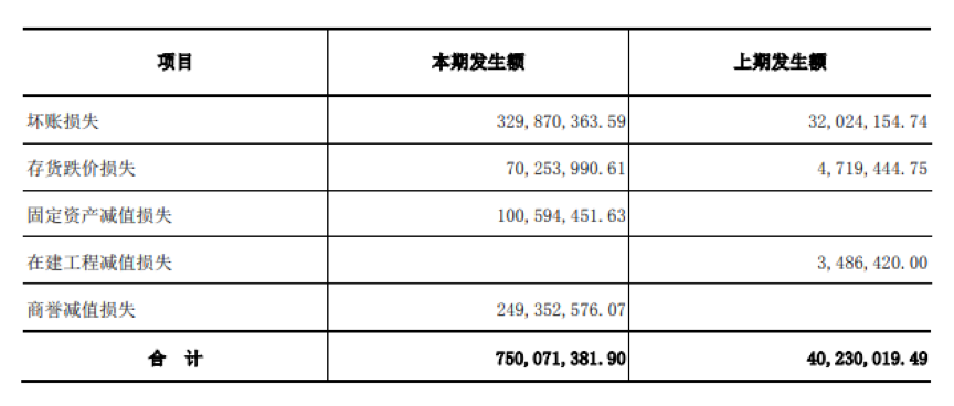 新奥天天精准资料大全,定性评估说明_S81.198