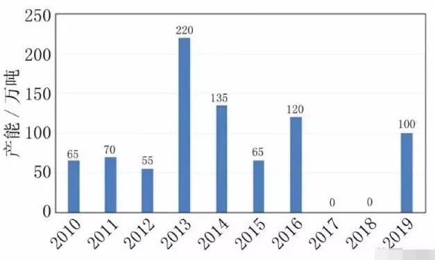 600图库大全免费资料图2024197期,可持续发展实施探索_理财版20.933