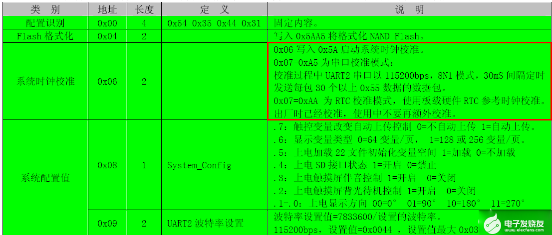 澳门三肖三码精准100%黄大仙,广泛的解释落实支持计划_静态版84.926