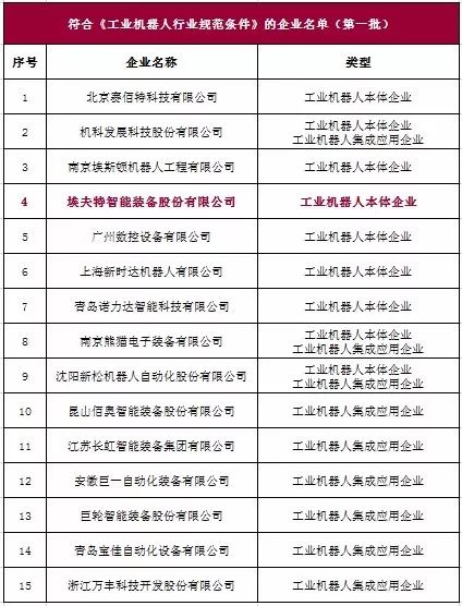 2024澳门特马今晚开奖结果出来了,专家评估说明_Premium47.327