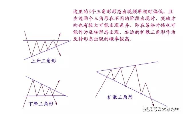 新奥长期免费资料大全,绝对经典解释落实_C版66.918