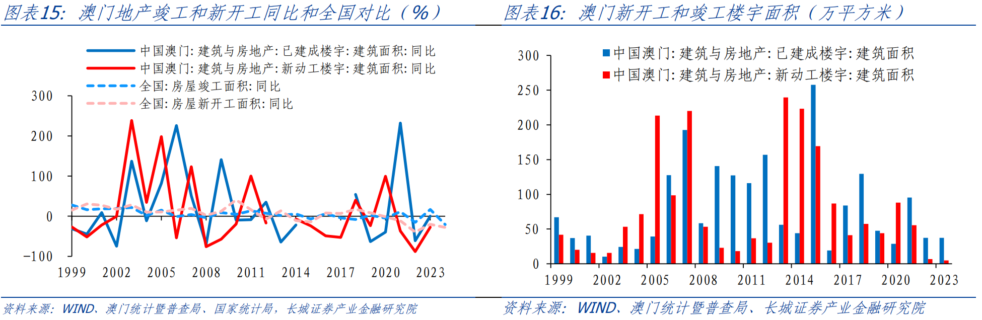 新澳门内部一码精准公开,实地计划验证数据_T52.168