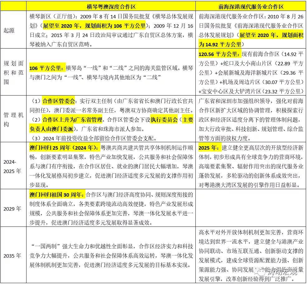 2024今晚新澳开奖号码,性质解答解释落实_移动版20.910