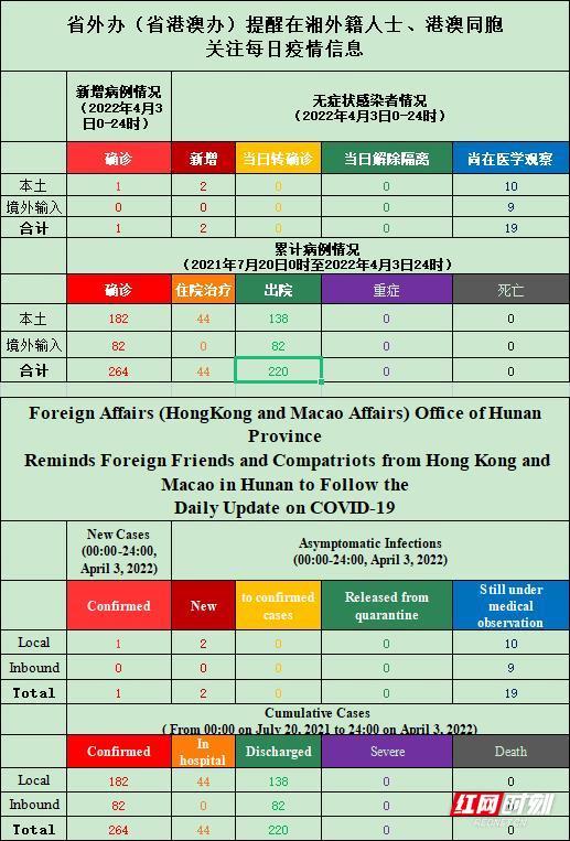 2024年新澳门天天开奖免费查询,高速执行响应计划_定制版13.91