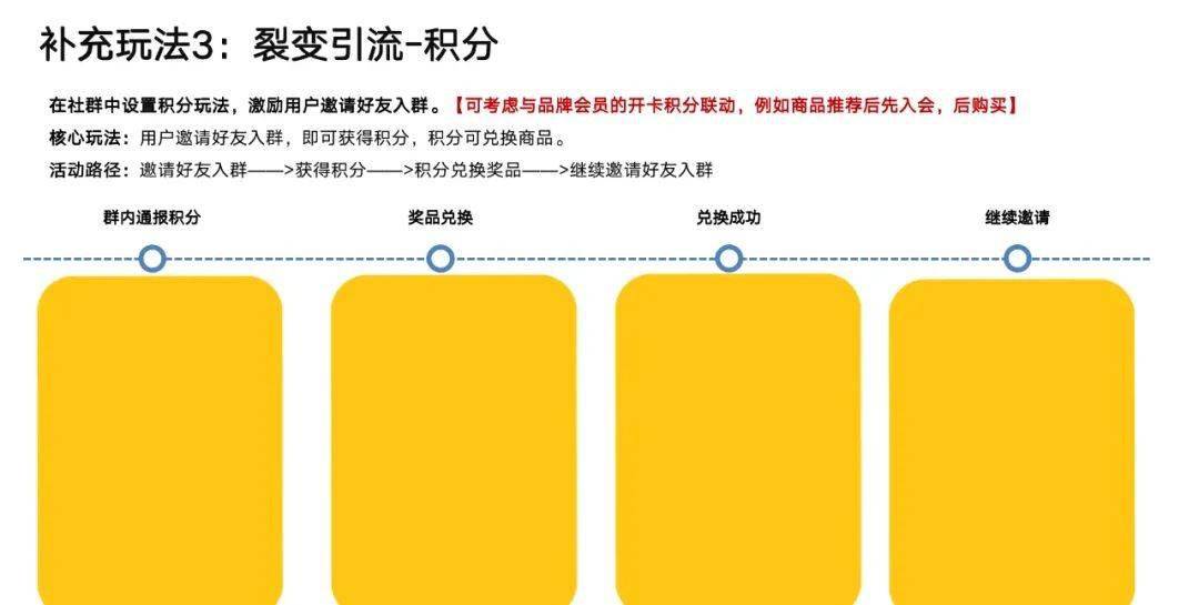 2024新奥正版资料免费,数据驱动执行方案_Q90.109