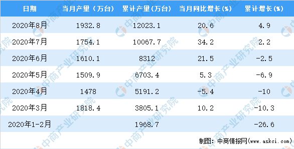 2024新澳天天彩资料免费提供,创新落实方案剖析_UHD版21.594