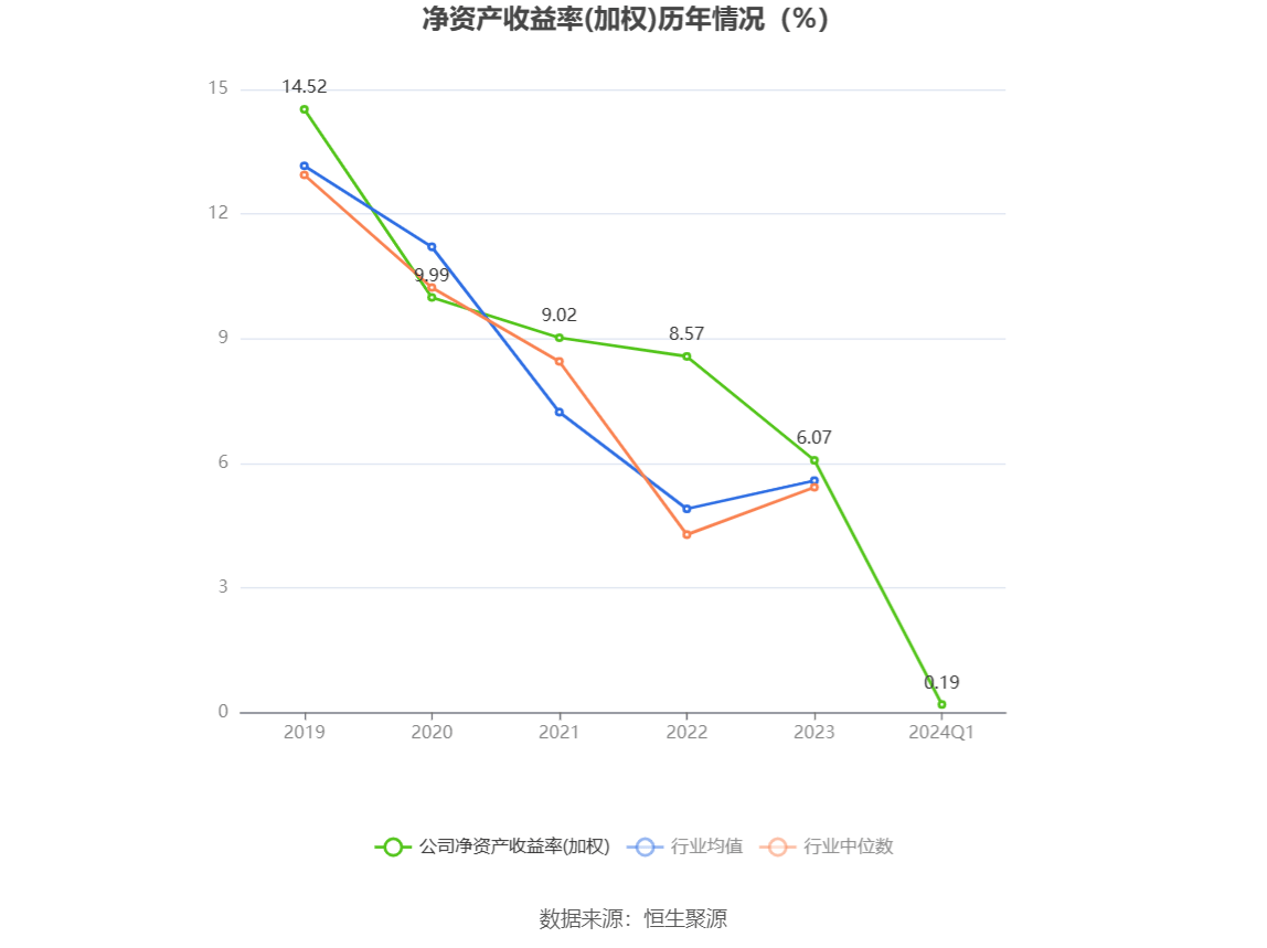 2024澳门今晚开什么生肖,诠释解析落实_iPad44.626