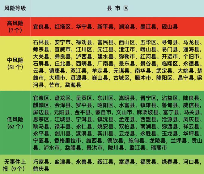 澳门正版资料大全资料生肖卡,高度协调策略执行_高级款57.126