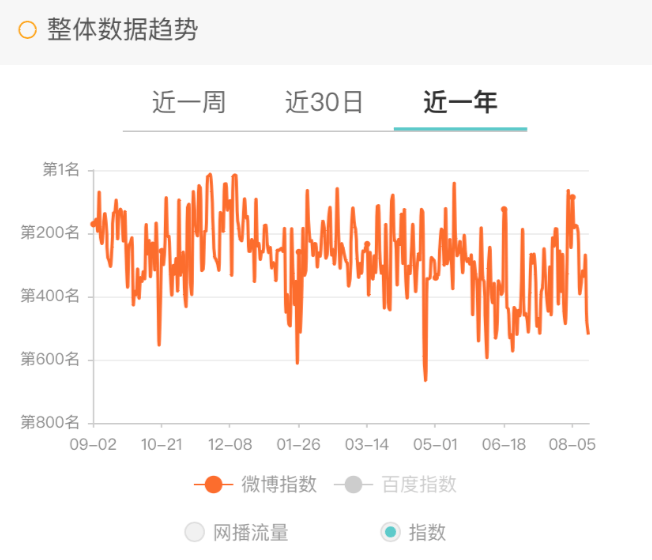 澳门一码一肖一特一中直播,数据解答解释落实_HD40.422