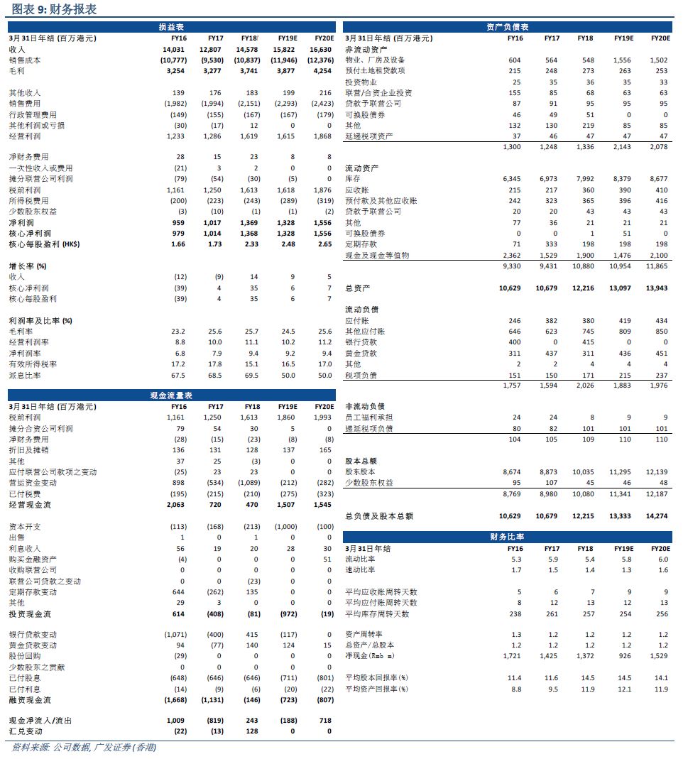 4949澳门今晚开奖,定性评估解析_顶级版43.801