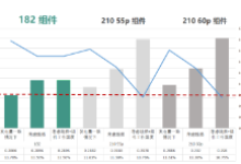 新澳现场开奖结果查询,结构解答解释落实_黄金版51.630