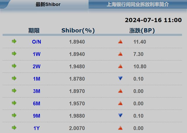 2o24澳门正版免费料大全精准,数量解答解释落实_soft21.197 - 副本