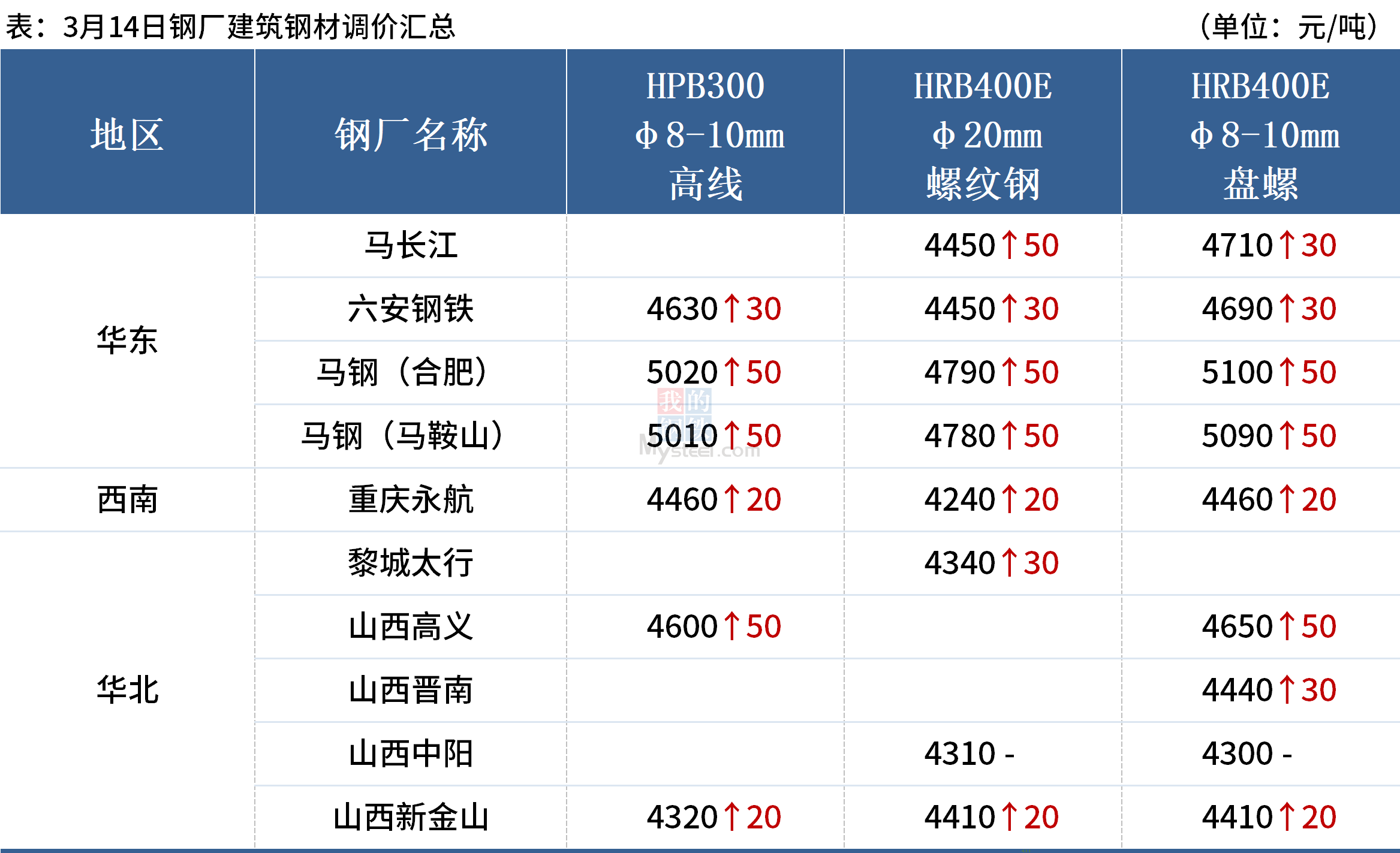 稀土最新动态揭秘，全球趋势、技术创新与应用前景展望