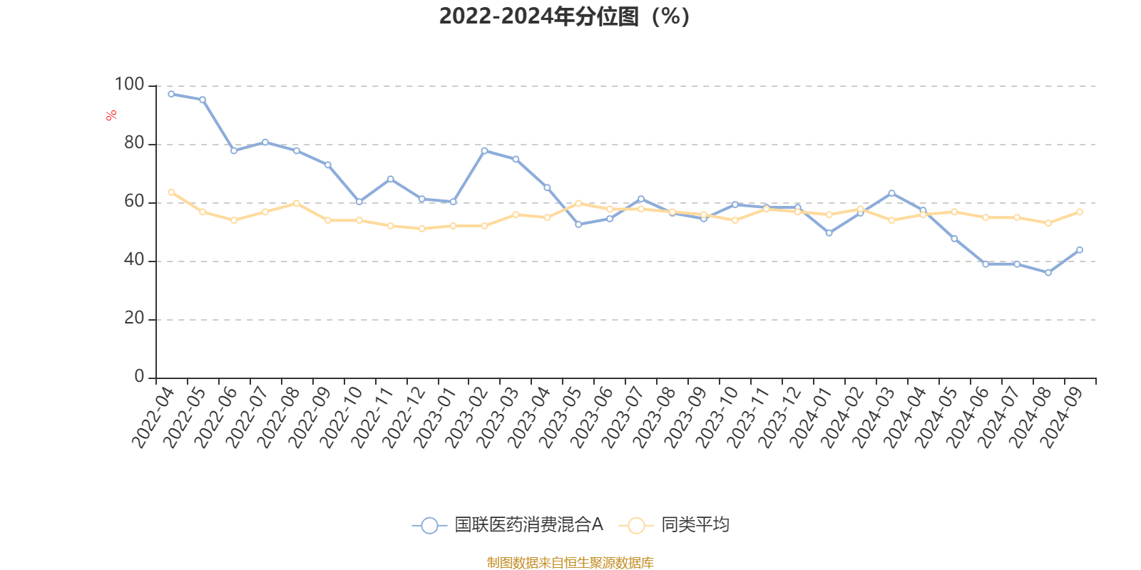 2024年新澳门今晚开奖结果,诠释分析定义_W80.327