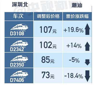 澳门新三码必中一免费,高度协调策略执行_粉丝版78.894