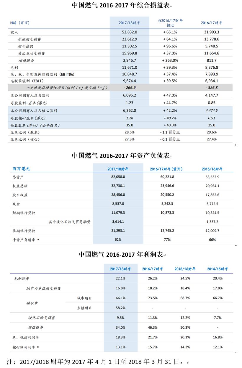 2024新奥历史开奖记录,实际案例解释定义_交互版34.268